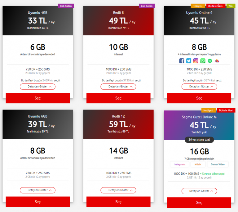 Турецкая сим карта для интернета